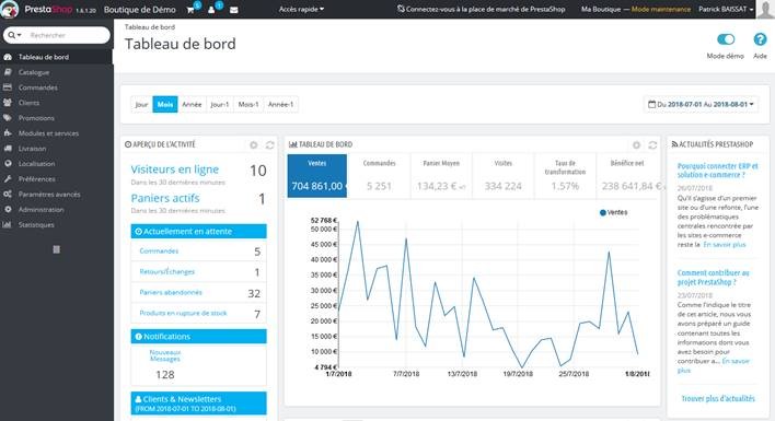 Tableau de bord de l'administration de votre boutique en ligne