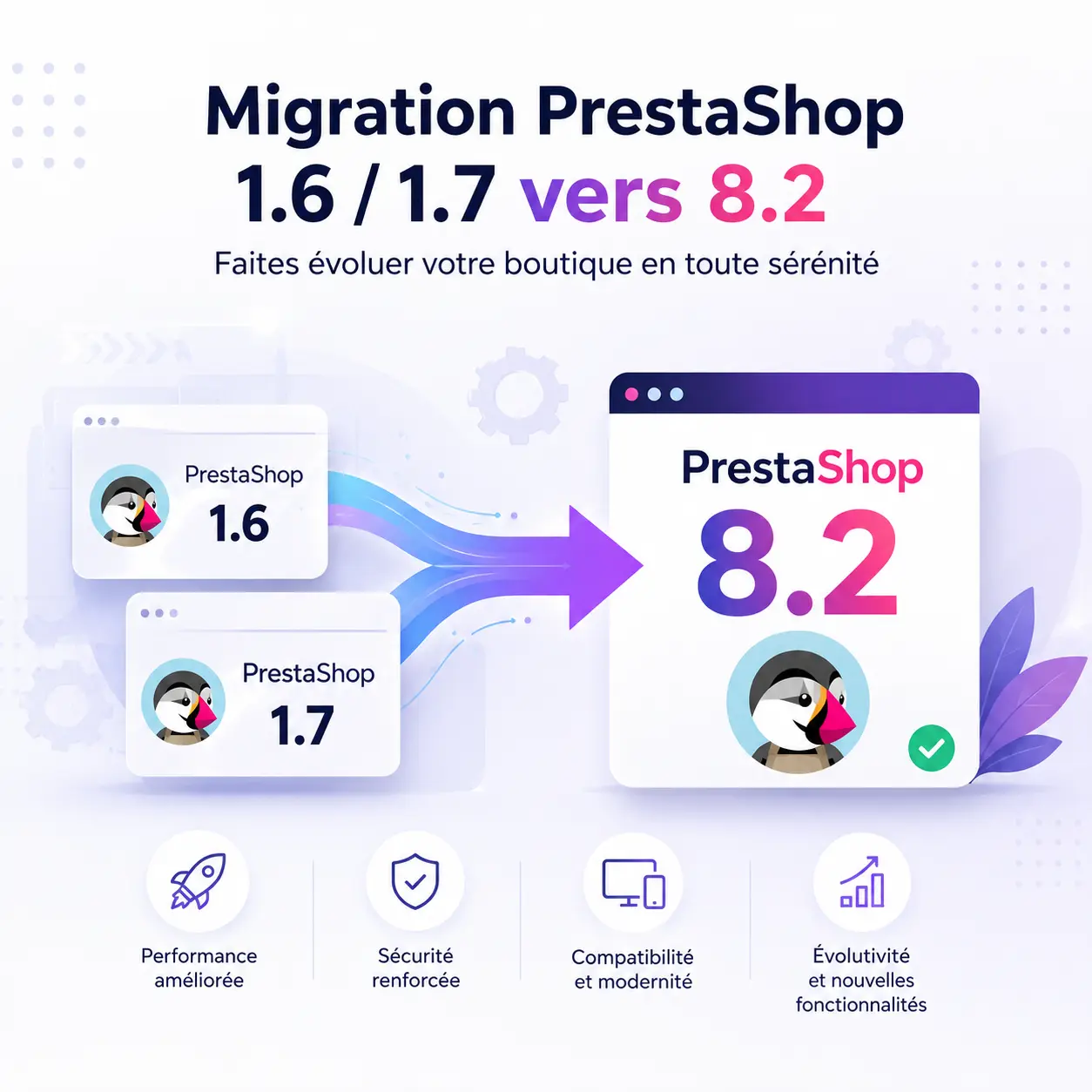 Migration PrestaShop 16 17 vers 8.2 ce que vous risquez à attendre